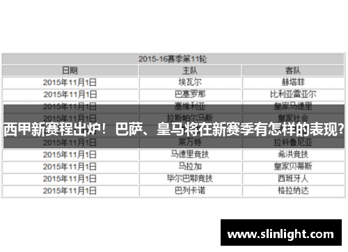 西甲新赛程出炉！巴萨、皇马将在新赛季有怎样的表现？